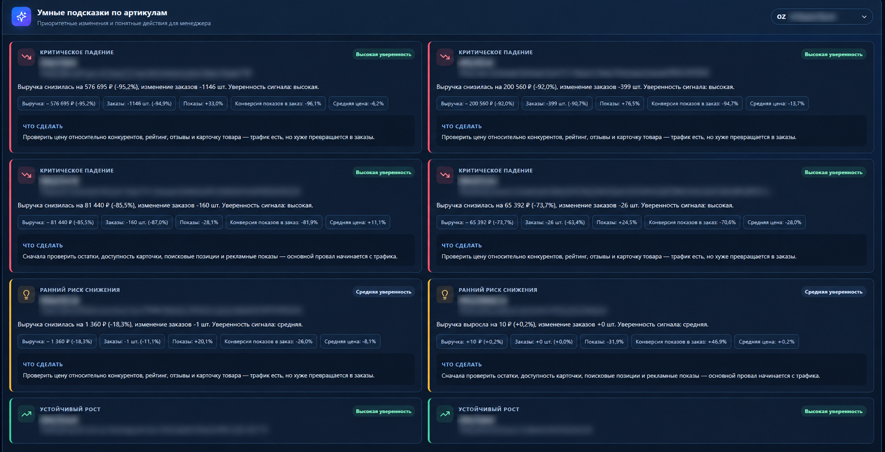 Умные подсказки MPEasy Stat по товарам с обезличенными данными